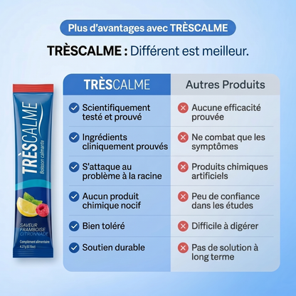 Boisson calmante du cortisol (Essai gratuit)